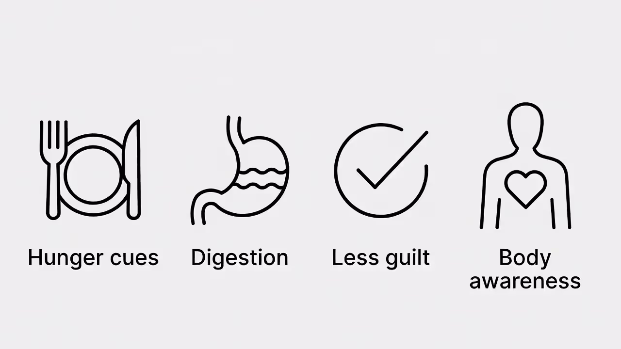 Graphic listing common benefits: better hunger cues, digestion, less stress, and body awareness.